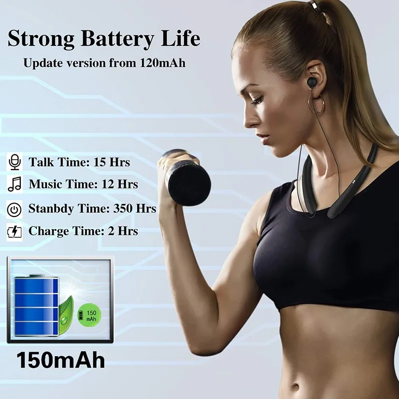 

Wireless Headphones Retractable Earbuds Sport Neckband Bluetooth headphones HD Stereo Bluetooth 4.1 Earphones for Gym Workout