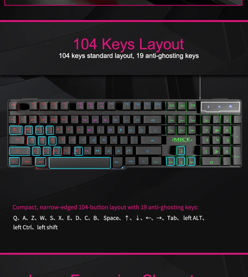 IMice игровая клавиатура 104 клавишные колпачки с RGB подсветкой механическая клавиатура игровая клавиатура с RU стикером для ПК ноутбука компьютера