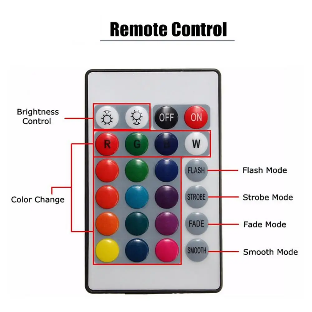 Светодиодная лента RGB 5050 SMD гибкая светодиод 2 м 60 Светодиодный s Лента диод DC 12 В +
