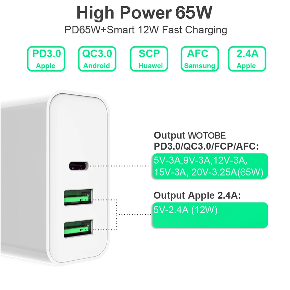 65W TYPE-C USB-C Power Adapter USB PD65W/60W/45W QC3.0 Charger 2M USB-C cable For USB-C Laptops MacBook Pro/Air iPad Pro iPhone