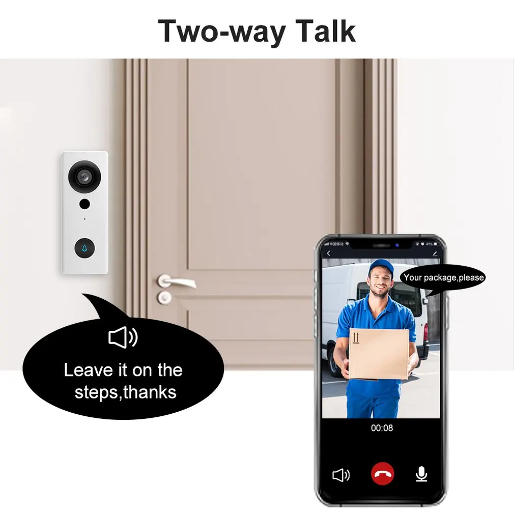 

Wireless Video Doorbell High Definition Ring Video Doorbell Motion Detection Easy Installation Doorbell