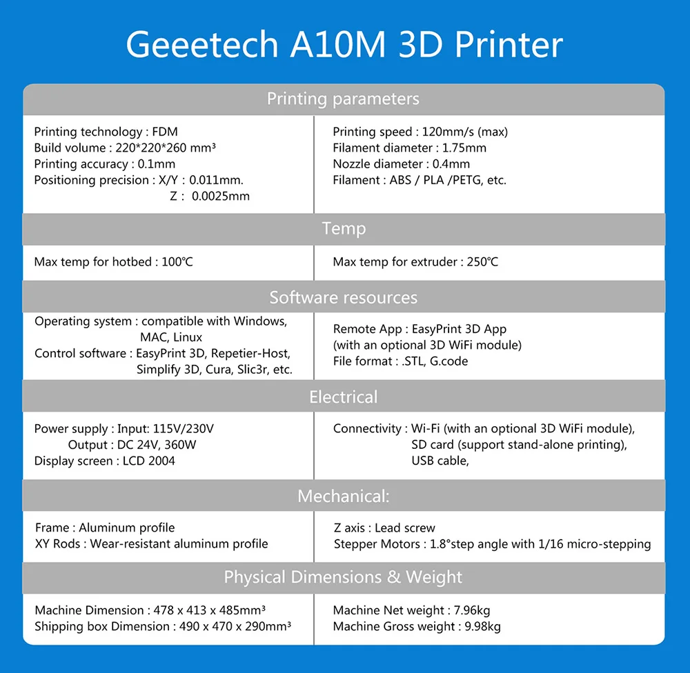 Geeetech A10M 2 в 1 смешанные цвета быстрая сборка DIY 3d принтер Супер пластина с конфоркой детектор накаливания возможность прерывания