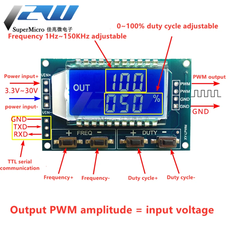Генератор сигналов 1 Гц-240 кГц Модуль платы ШИМ импульсная частота рабочий цикл