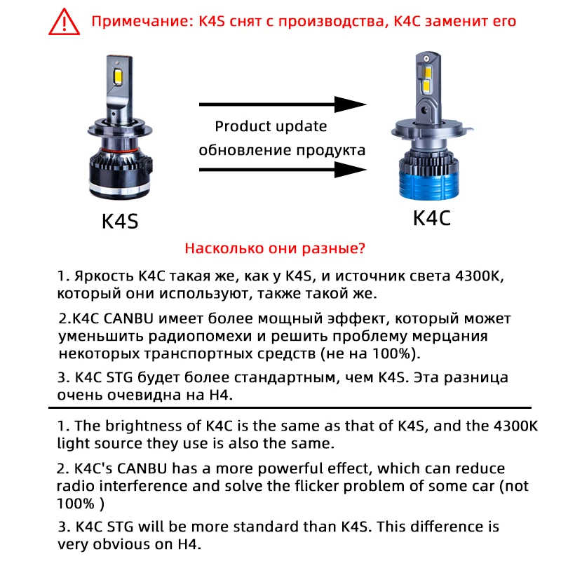 DAWNKNIGHT K4S K4C 4300K H7 светодиодные лампы h7 адаптер комбинированная отправка
