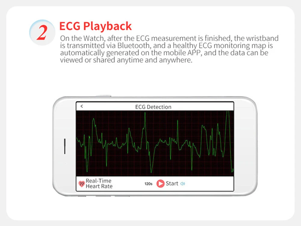 Lerbyee Q1S ECG Смарт-часы 1,14 дюймов Большой цветной экран профессиональный монитор сердечного ритма и артериального давления фитнес-трекер