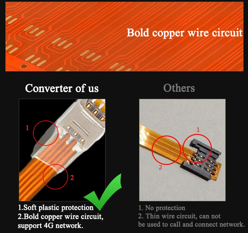 Удлинительный кабель для слота SIM карты с обратным преобразователем в слот Nano