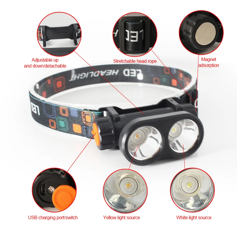 

NEW 2LED Headlight Intelligent Head Light Outdoor Headlamps for Night Fishing Hiking Camping Cycling Strong Powerful Headlights