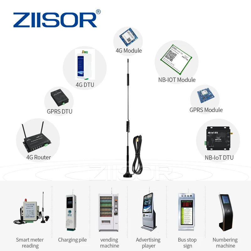 Присоска на присоске с высоким коэффициентом усиления 4G/LTE антенна 2G/3G/CDMA/GSM/GPRS/NB-IoT