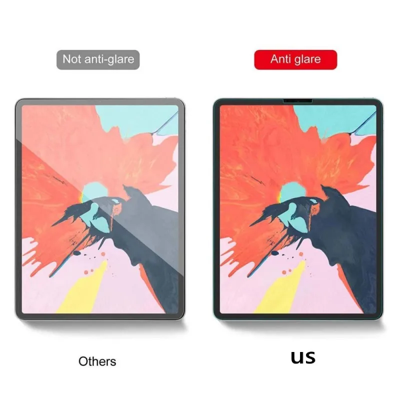 Защитная пленка для Apple iPad 9 7 Pro 10 5 mini Face ID 11 12 новая Матовая Антибликовая покраски