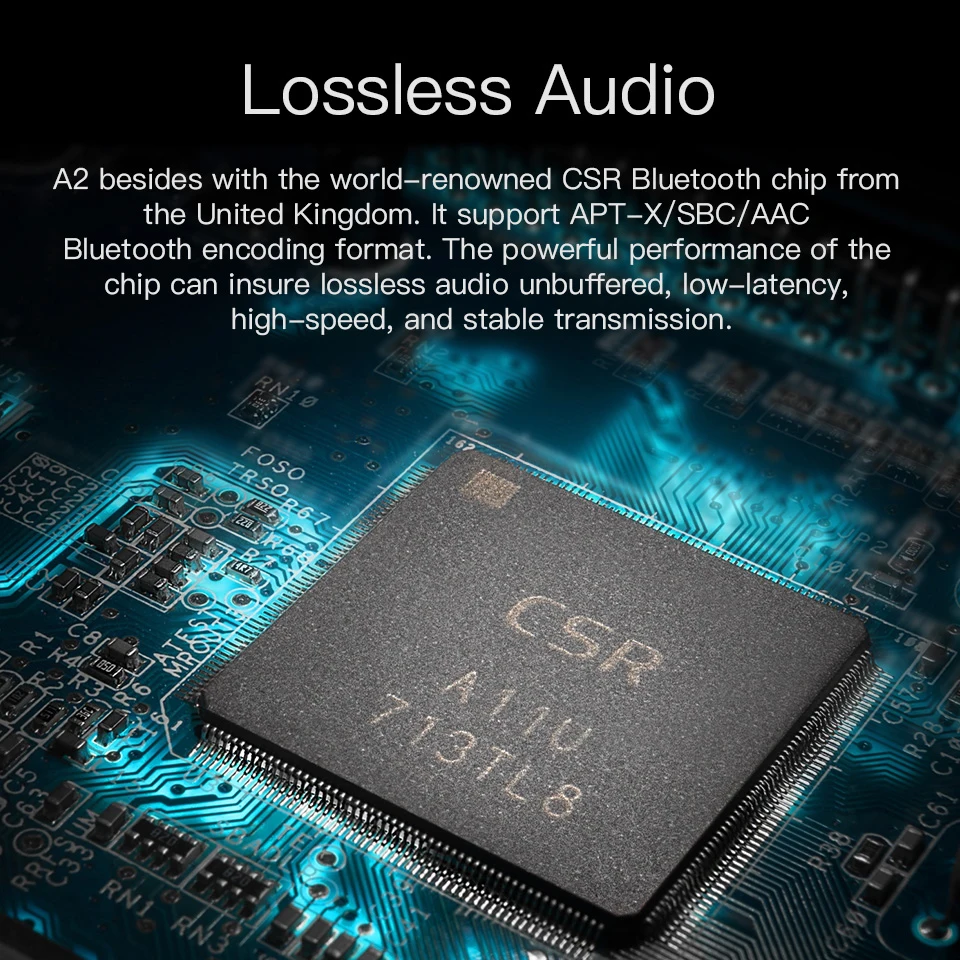 GGMM A2 HiFi цифровой аудио усилитель DAC Bluetooth для наушников 32 бит/384 кГц беспроводные
