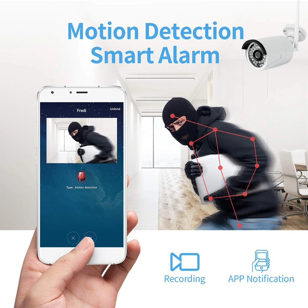 IP-камера видеонаблюдения с ИК-подсветкой ночным видением IP66 | Безопасность и