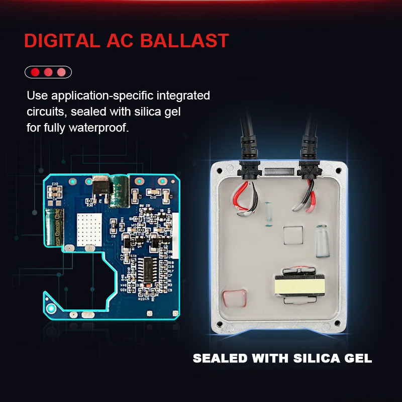 55 Вт HID Canbus блок зажигания без ошибок для ксеноновой лампы комплект