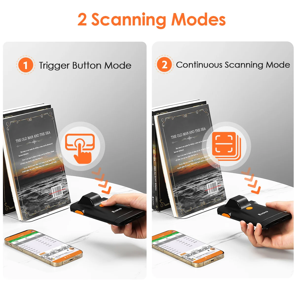 Eyoyo EY-024L 1D Bluetooth Barcode Scanner 3-in-1 & 2.4G Wireless USB Wired Potable Reader Laser | Компьютеры и офис