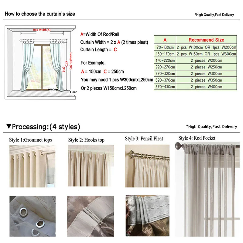 Европейские тюлевые шторы с вышивкой для гостиной прозрачные спальни синий