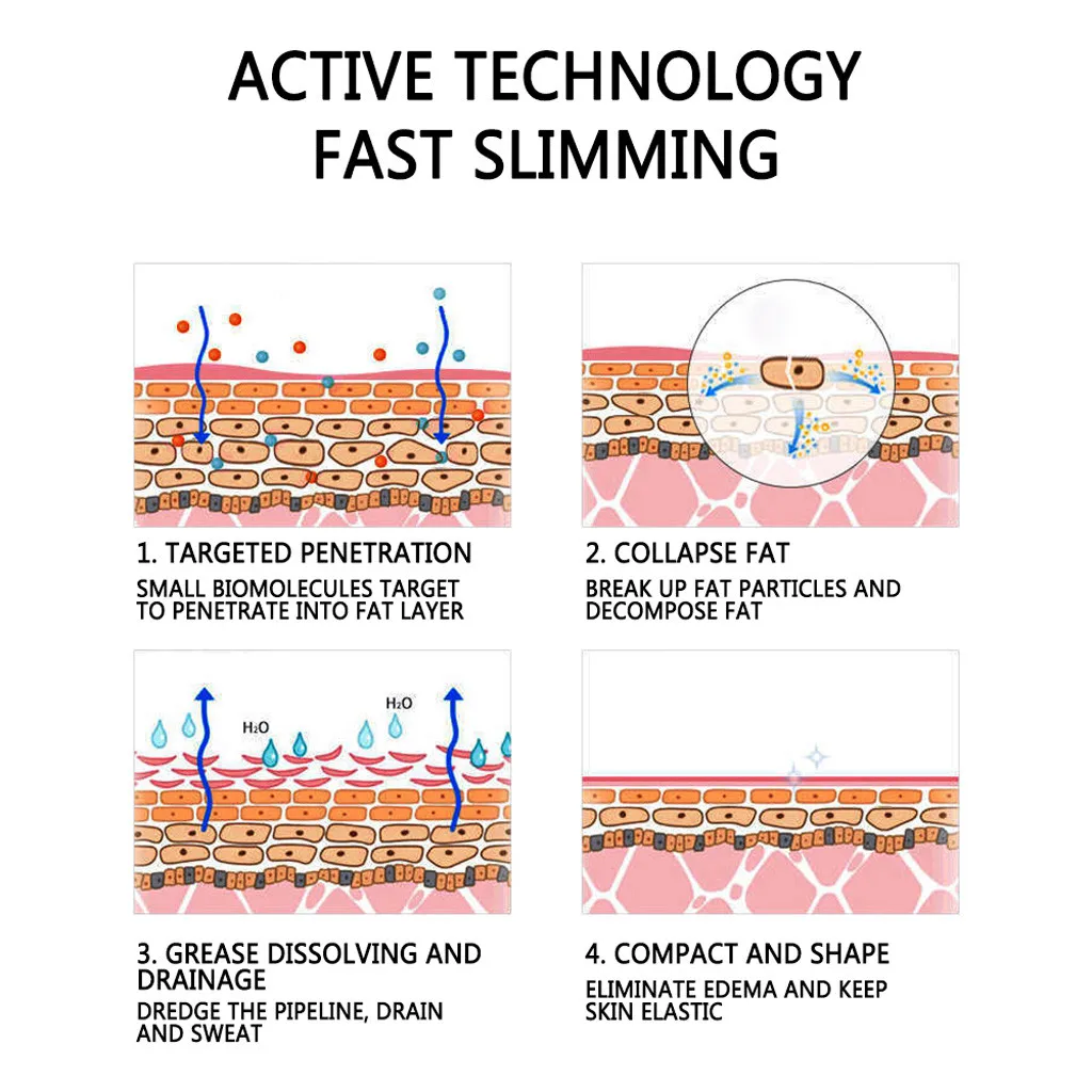 

HAICAR Beauty Tools 2PCS Slimming Spray Body Cream Slim Slim Waist Beautiful Legs Reduce Tummy Fat Burning Spray Reduce belly
