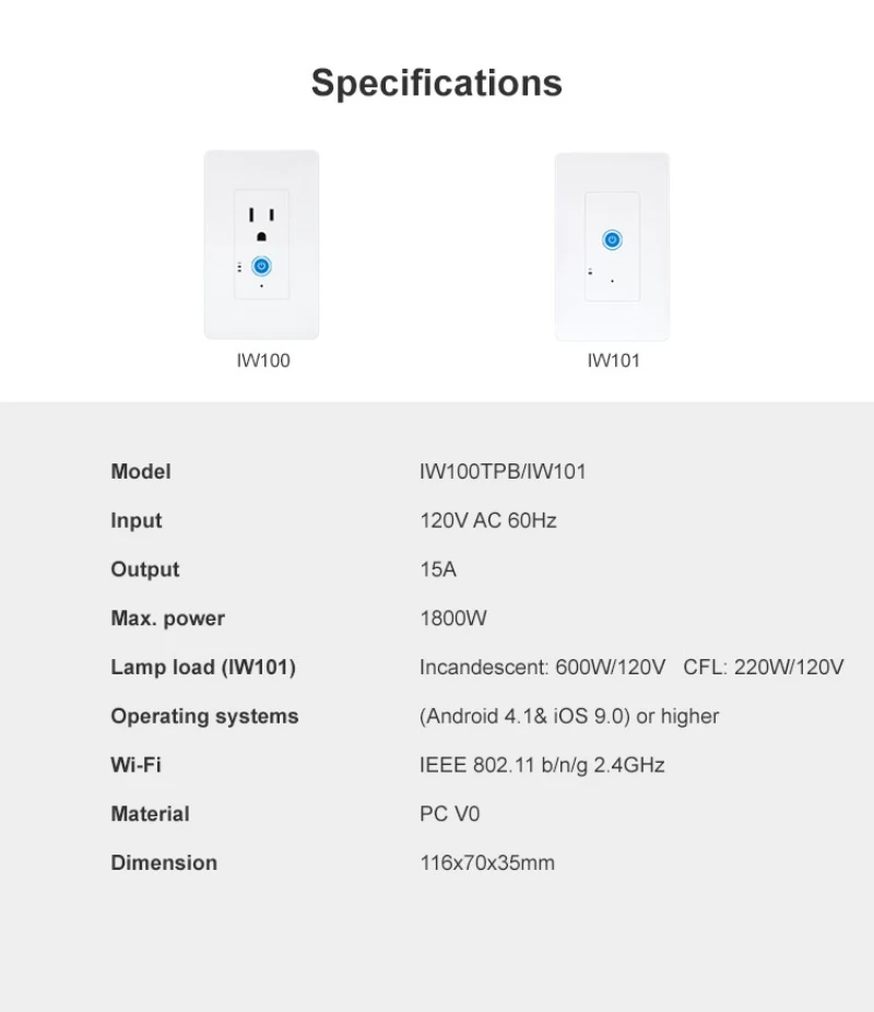 Интеллектуальный выключатель света Sonoff TX нам IW100/IW101 стены Wifi умный сенсорный переключатель 15A с вилкой формата US работать через EWeLink Поддержка Alexa Google Home IFTTT