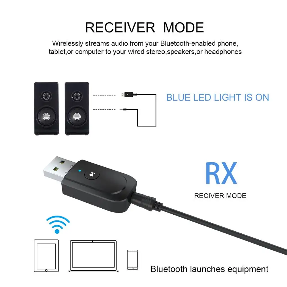 Tebe USB Bluetooth 5 0 адаптер Mini 3 в 1 беспроводной музыкальный аудио приемник передатчик