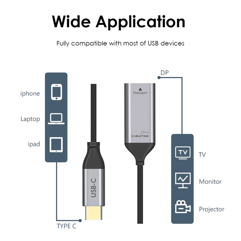 Переходник CABLETIME с USB C на Displayport 4K 60 Гц 3 1 Type DP конвертер для ноутбука ПК Macbook Air