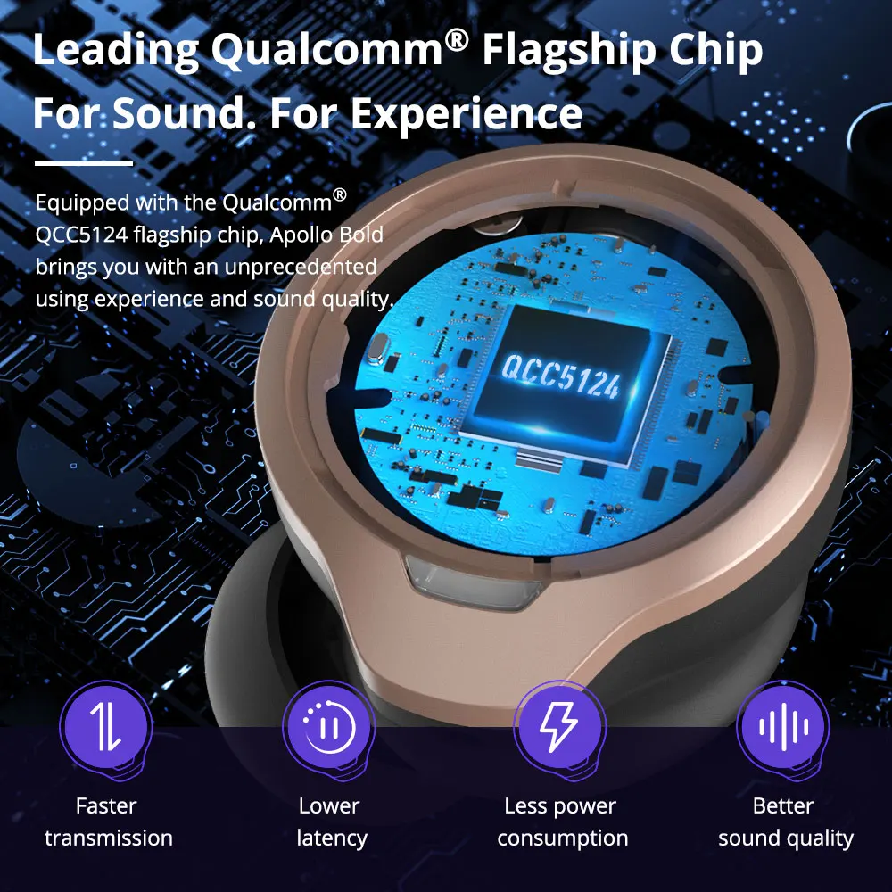 Tronsmart Apollo Bold TWS наушники ANC (активное шумоподавление) Bluetooth Беспроводные с QualcommChip