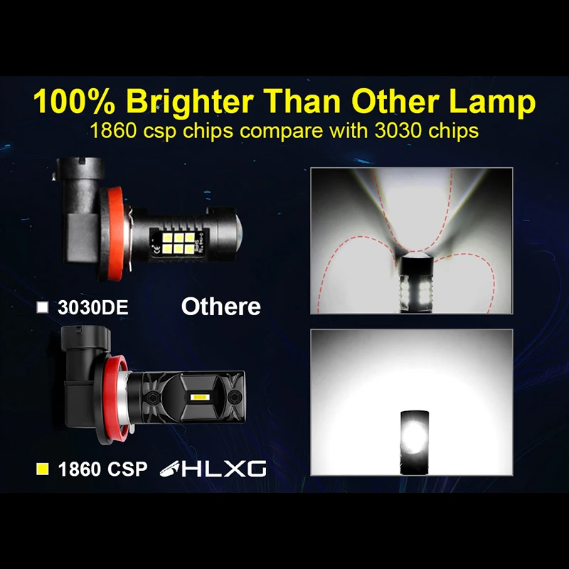 2 шт. H8 H9 светодиодный лампы CSP Белый Сигнал противотумансветильник фары s для