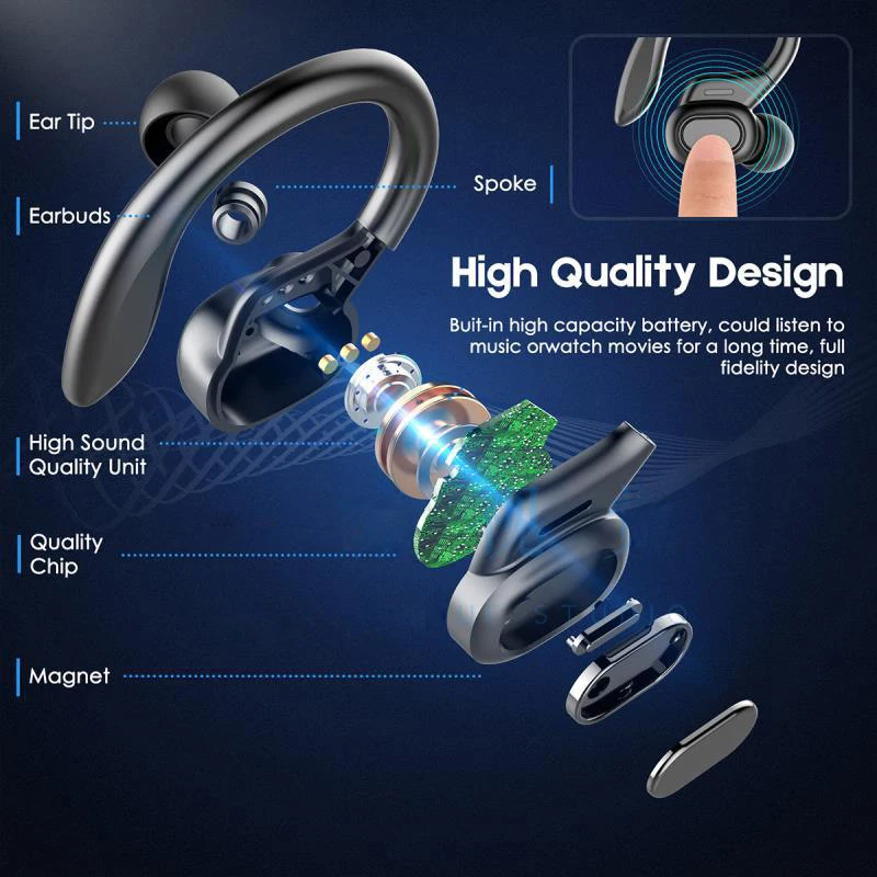 TWS Bluetooth-наушники с микрофоном Спортивные наушники ушным крючком светодиодный