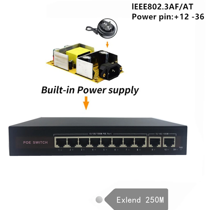 Коммутатор POE 48 В с портом 5/8/16/100 Мбит/с IEEE 802 3 af/at подходит для IP-камер/беспроводных