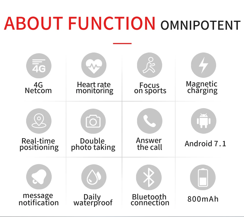 V9, 4G, Смарт-часы, телефон, 32 ГБ, gps, Android 7,1, SIM, камера 5 Мп, 1,56 дюймов, 800 мА/ч, водонепроницаемые спортивные Смарт-часы, мужские часы для ответа на звонок