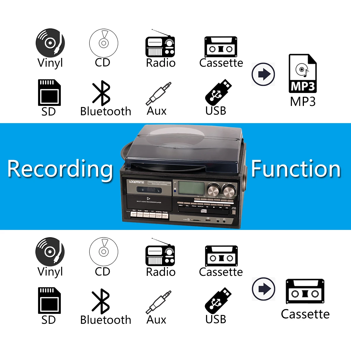 Винтажный проигрыватель для виниловых пластинок с 3 скоростями Bluetooth CD-И
