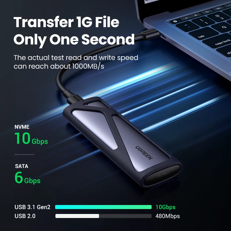 Корпус UGREEN M.2 NVMe SSD двойной протокол SATA к USB 3 1 Gen2 10 Гбит/с PCI-E чехол с поддержкой UASP