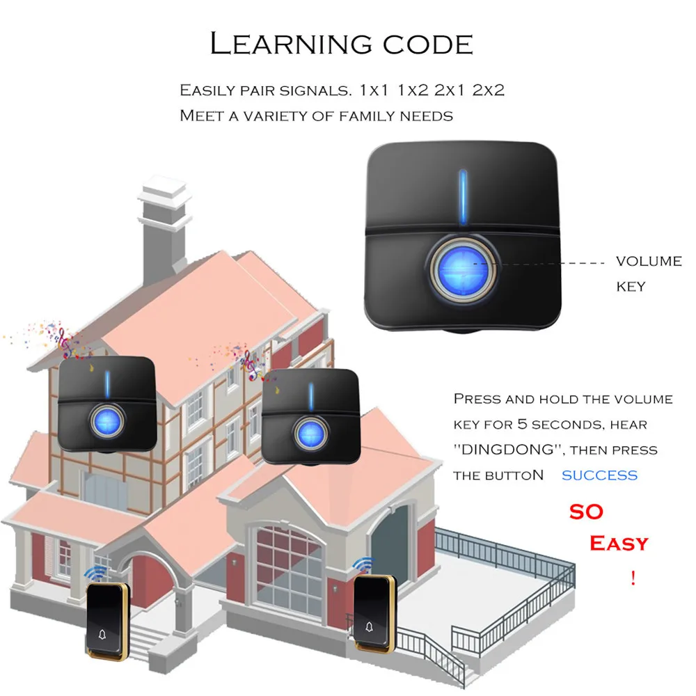 Беспроводной дверной звонок YIFAN без аккумулятора водонепроницаемый 150 м с