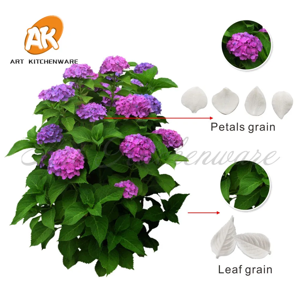 

6 шт./компл. лепестков гортензии и листьев, силиконовая форма «сделай сам», цветов ручной работы из мастики, глиняная форма для рукоделия, инс...