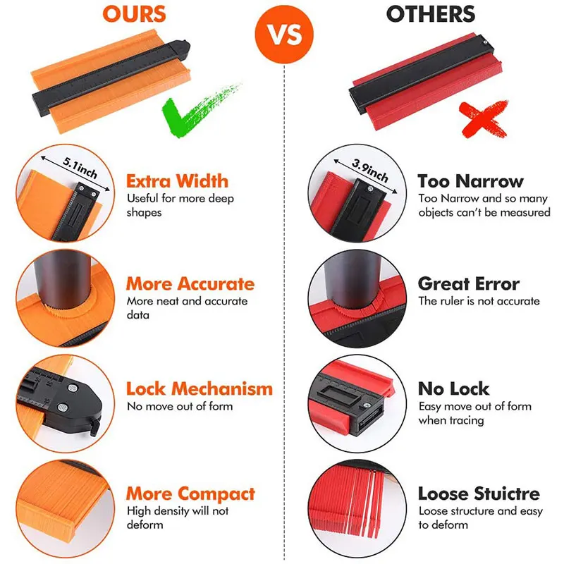 

New-Contour Gauge 10 Inch Extra Wide with Lock Contour Duplicator Profile Gauge Shape Measuring Tool