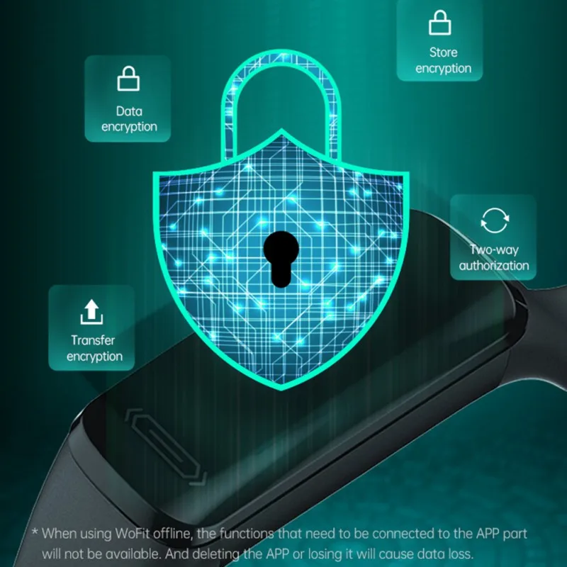 

ZL Bluetooth 3D Touch Screen Smart Watch Heart Rate Blood Pressure Fitness Tracker Monitor Wristband Sport Watch For Android