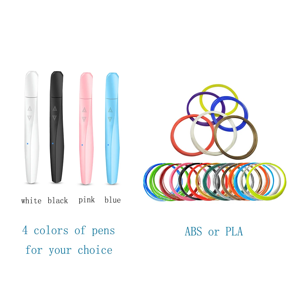 5meter x 20colors DEWANG D12 3d принтер, ручка для рисования, подарок для детей, 3D DIY игрушки, волшебная 3D Ручка для рисования, 3D Ручка с 1,75 мм ABS/PLA - Цвет: 5meter x 20colors