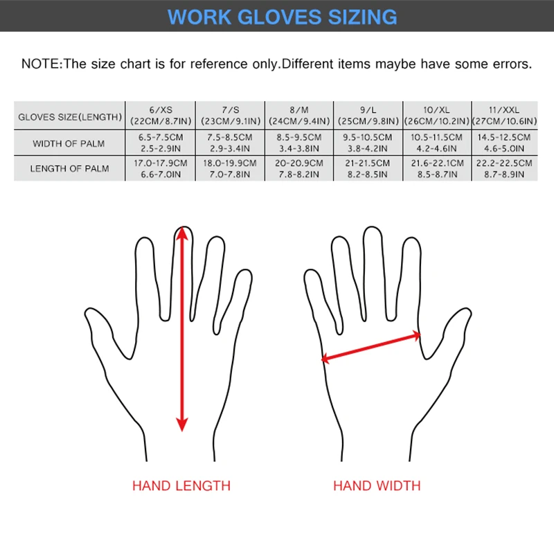Impact Gloves GMG Cut Resistant Grey Black HPPE Shell Nitrile Sandy Coating Anti Dots Work Safety Glove | Безопасность и защита