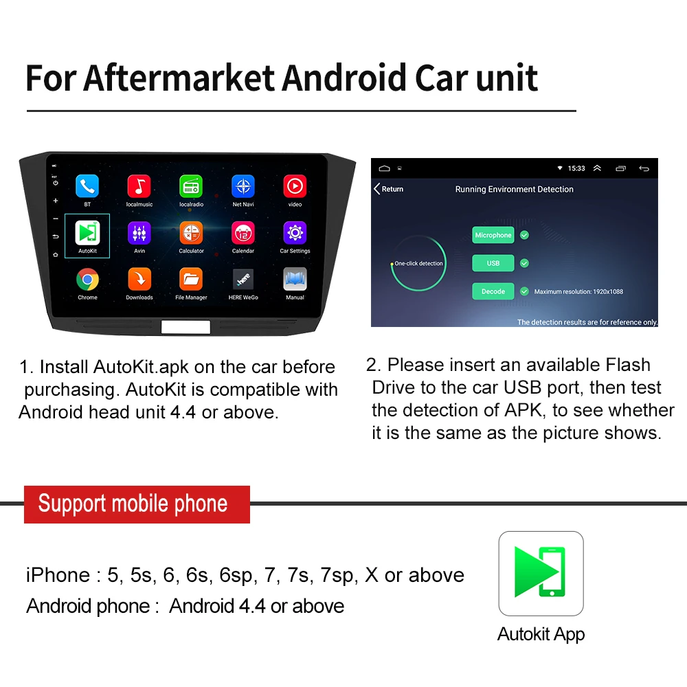 Carlinkit USB Apple проводной Carplay адаптер для Smart TV Link Android Car Radio Auto Airplay/Mirrorlink|ТВ-приемник