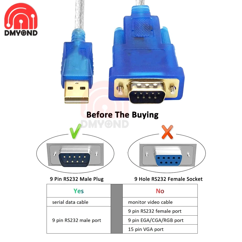 USB to DB9 Serial Plug-in Adapter 2-port 