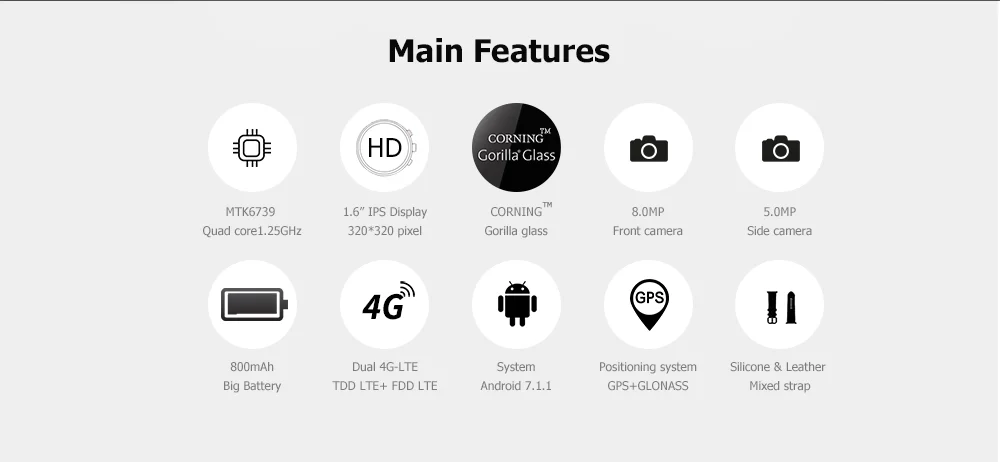 4G SmartWatch Android телефон 3 ГБ+ 32 ГБ 5Мп+ 5Мп двойная камера монитор сердечного ритма gps умные часы для мужчин для HUAWEI Watch 2 GT PK KW88