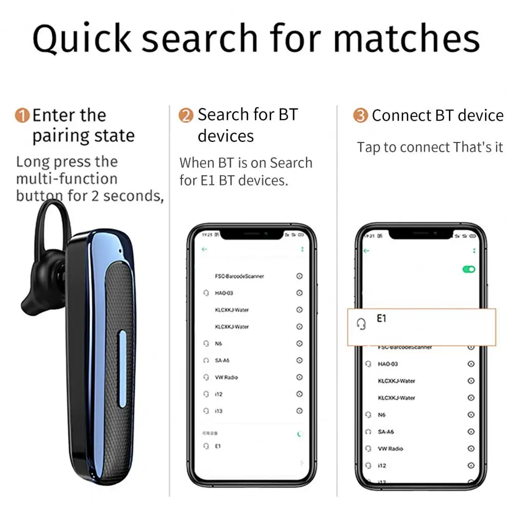 Беспроводные наушники E1 чувствительные к шумоподавлению водонепроницаемые