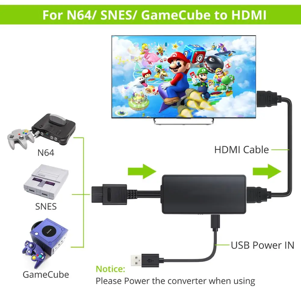 LiNKFOR совместимый для N64 к HDMI конвертер адаптер GameCube Поддержка 1080 P/720 P SNES
