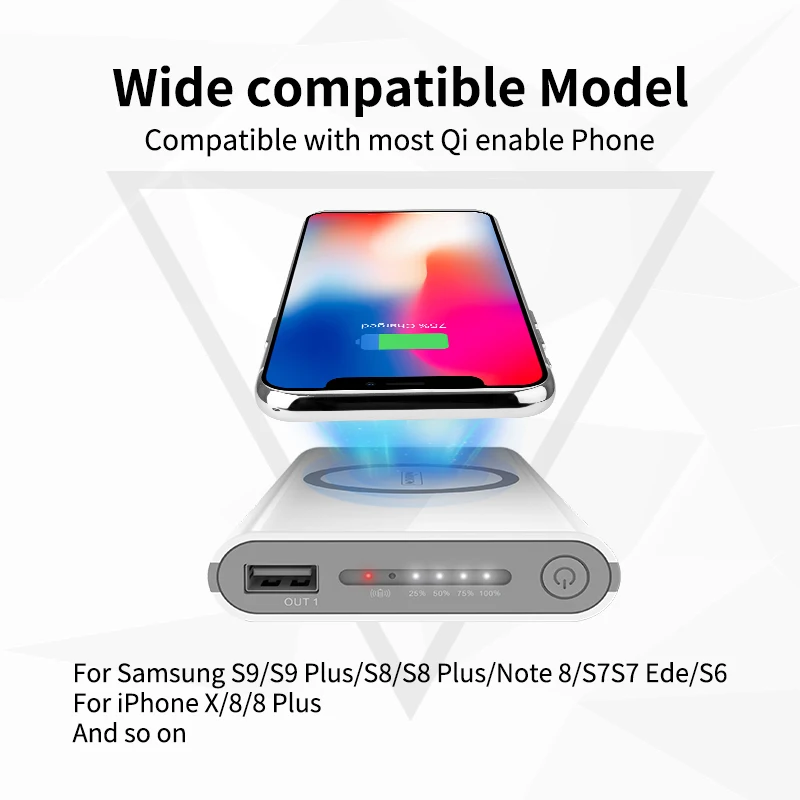 DDKSPARK power Bank 10000 мАч Nillkin 2 в 1 Qi беспроводной банк питания для iPhone X/8 для samsung S9 S8 для Mi 9