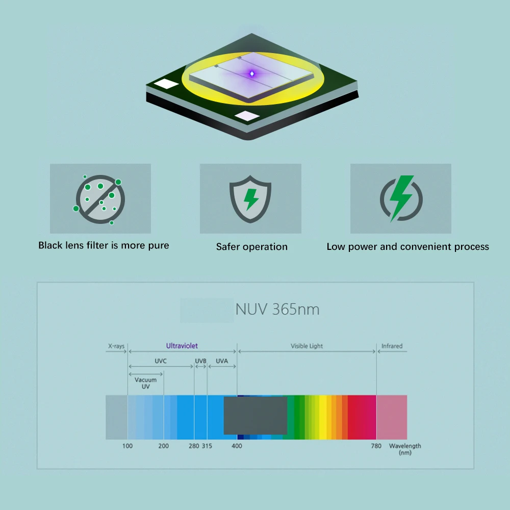 Мощный светодиодный фонарик T6 белый светильник + Ультрафиолетовый