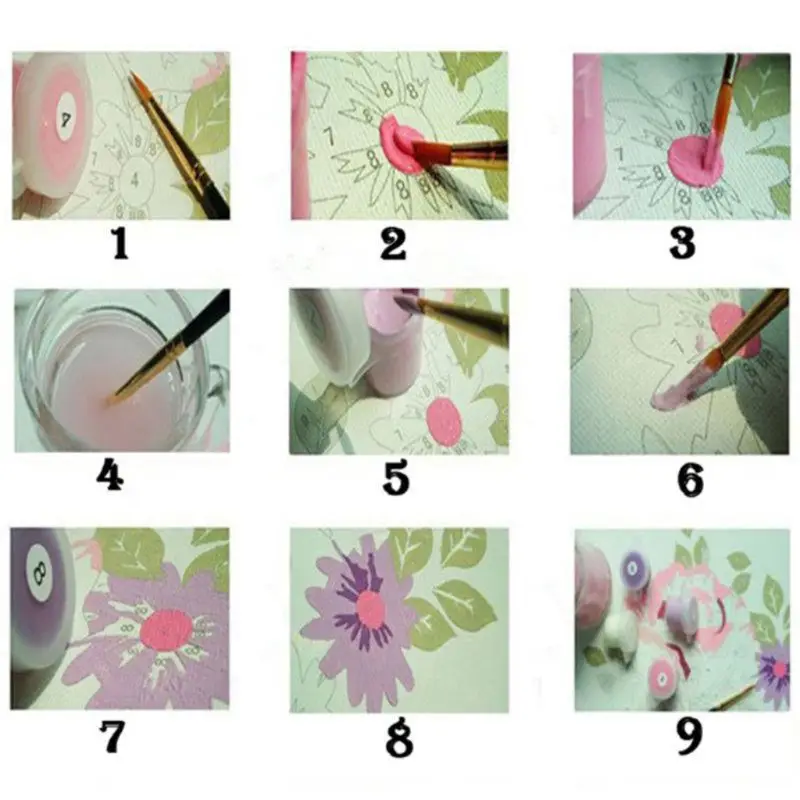 

Paint For Adults and Kids DIY Oil Painting Kits Pre-Printed Canvas Kids and Duck 203C