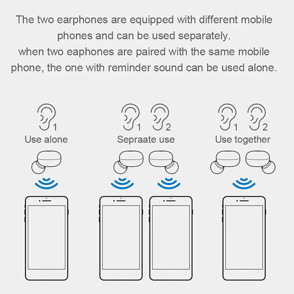 

Y50 Wireless Earphones TWS Earphone Bluetooth Fitness Headsets Button Control Noise Cancelling Sport Headset With Charging Case