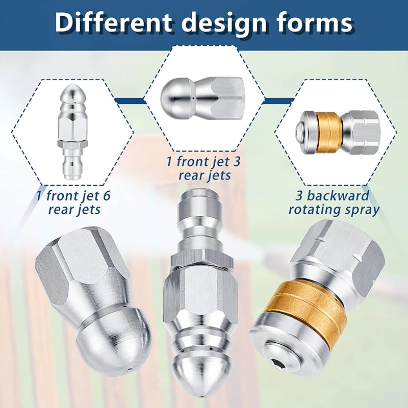 

3 Pcs Sewer Jetter Nozzle 1/4" Pressure Washer Rotating Button Nose Connector