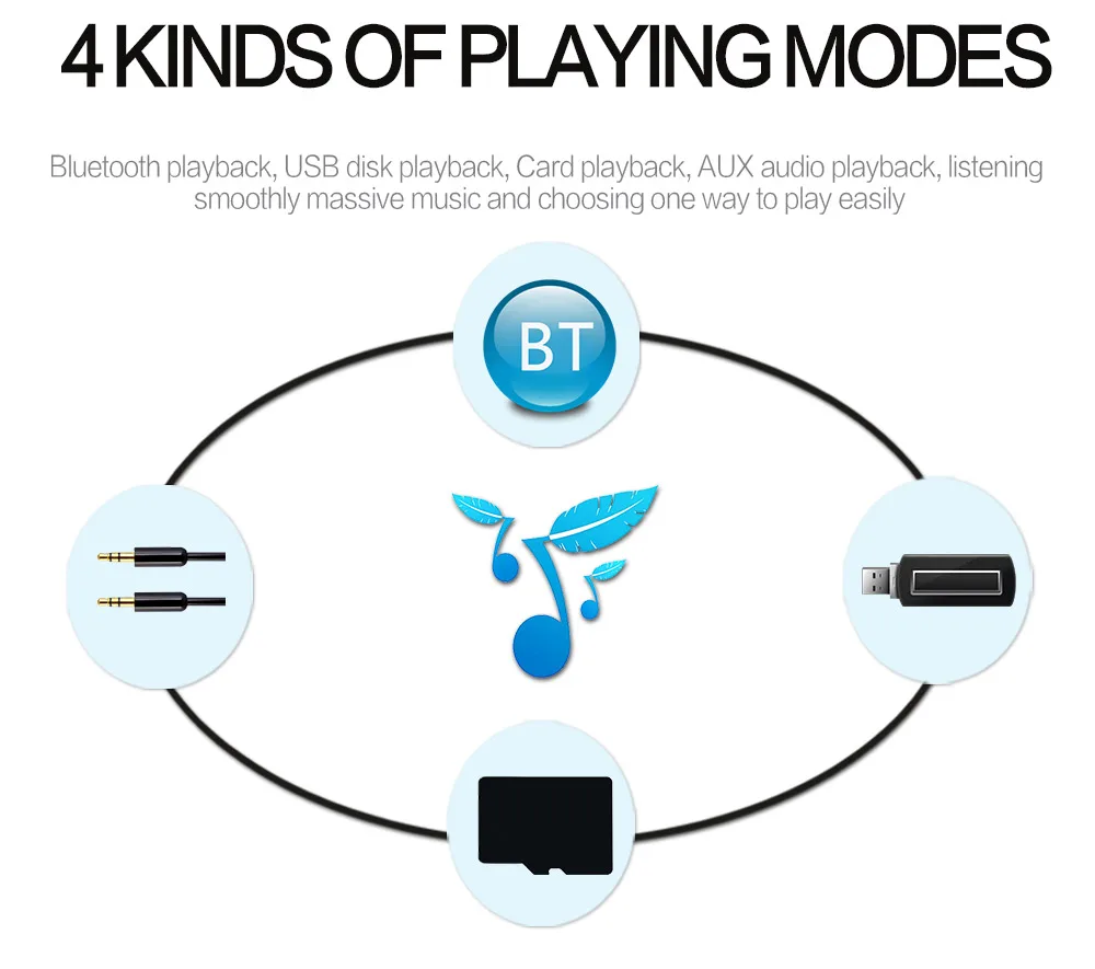 Автомагнитола 1Din MP5 HD мультимедийная Поддержка USB/AUX/FM камера заднего вида Bluetooth Handsfree рулевое колесо дистанционное управление радио