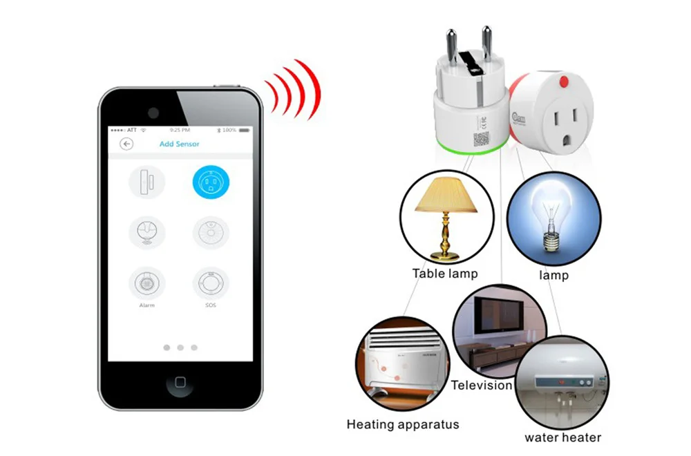 Z-WAVE плюс ЕС умная розетка питания 868,4 МГц видео частота Совместимость с Smarthings Zipato