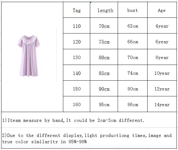 Летняя однотонная хлопковая ночная рубашка с кружевным воротником и коротким