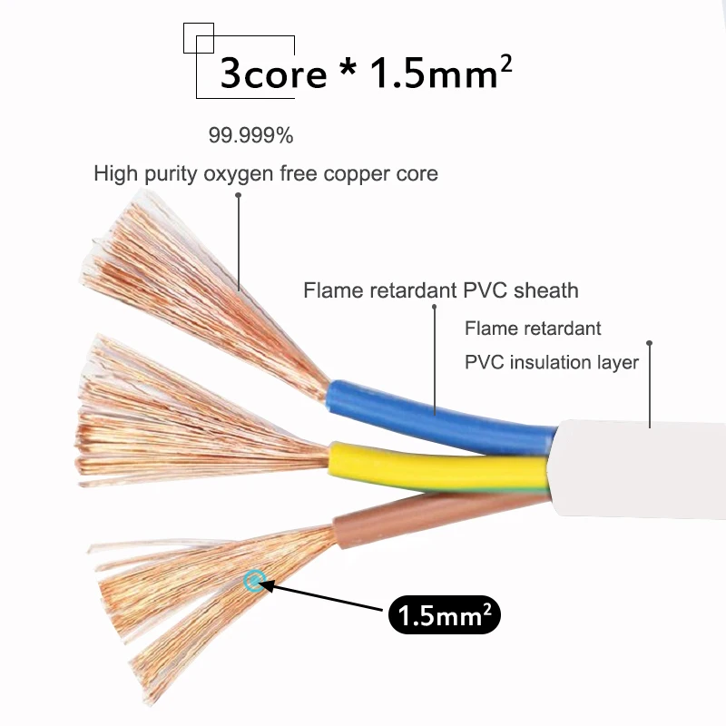 Австралийская 16 А 250 в 4000 Вт розетка для кондиционирования воздуха ЕС