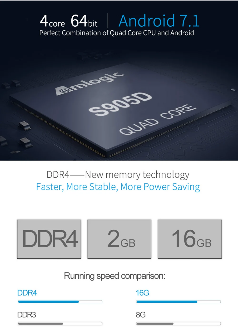 KIII PRO Amlogic S912 Android ТВ коробка 3 Гб оперативной памяти, 16 Гб встроенной памяти, DVB-S2 DVB-T2 DVB-C декодер+ KI PRO Декодер каналов кабельного телевидения PRO ТВ Box Amlogic S905D 2G/16G